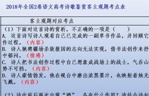 搞笑解诗句图片,搞笑解诗句，带你领略古风幽默